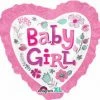 Funny Balloonsusa Foil Balloons Baby Girl 3366401 2 Funny Balloonsusa Foil Balloons Baby Girl 3366401